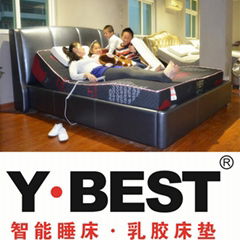 Shenzhen Ybest Co.,Ltd