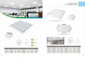 COMPETITIVE LED PANEL LIGHT  3