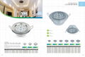 competitiveLED ceiling light 2