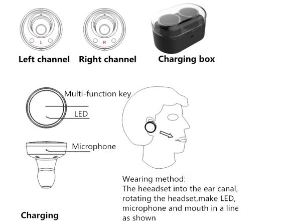 Best V4.2 True Wireless Stereo bluetooth headphone with HD MIC for music 3