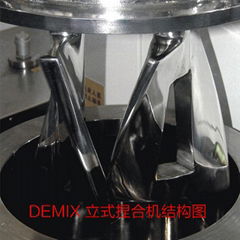 DEMIX（德麦士）立式捏合机，麦克斯公司出品