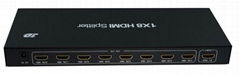 Aikexin 1x8 HDMI Splitter 1 in 8 out hdmi splitter with 1080p and 3D