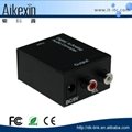 Aikexin DAC Digital Optical Coaxial to
