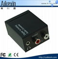 Aikexin Digital Optical Coaxial to Analog RCA Audio Converter with 3.5mm Audio 