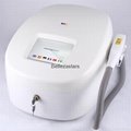 BLS801 Portable IPL hair removal beauty machine 2