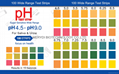 urine saliva pH  test strips 4.5-9.0 2