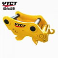 ytct quick hitch quick coupler for