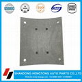 Brake lining made in China 