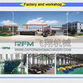 glazed tile roll forming machine manufacturer 2