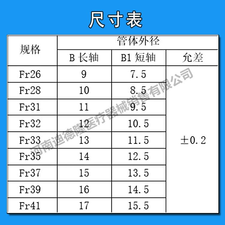 一次性使用雙腔支氣管插管 3