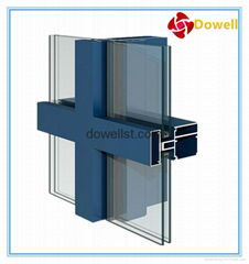 Extruded aluminium profiles for windows and doors