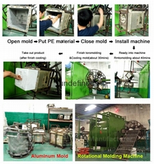 Foshan KUDE Electronic products Co.Ltd Foshan KUDE Electronic products Co.Ltd