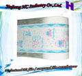 baby diaper & sanitary napkin raw materials