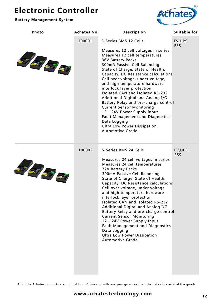 BMS 4 – 48 Cell Battery Pack 2