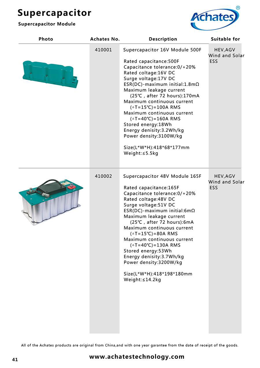 Super Capacitor 48V Module 2