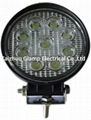 GL-02-009 LED Work Light