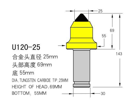 采煤機截齒 3