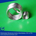 hot sale stainless steel wire thread