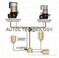 automatic lubrication system for sale