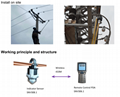 SNV-308 & 309 Overhead Line Communicable Fault Passage Indicator 4