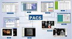 e院通Mini PACS系统