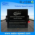 Vehicle Speed Governor Manufacturer  4