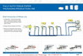 facial tissue single packing machinery 3