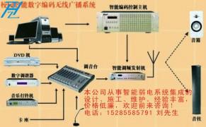 貴陽專業公共廣播系統安裝與維護