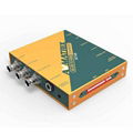 SC1120--3G-SDI to HDMI & AV Scaling Converter 2