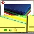 Coloured Perspex  Sheet Plastic Material High Quality Lucite Sheet  Board 4