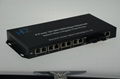 4-Port Gigabit UTP+ 2 SFP Slot Ethernet Switch