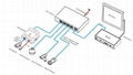 1-PORT POE AND 1-PORT FIBER 1