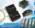 SDI to Fiber Converter