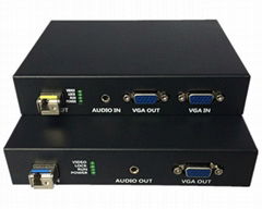 VGA to Fiber converter