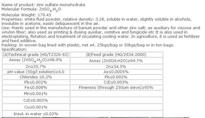 Zinc Sulfate Monohydrate 2