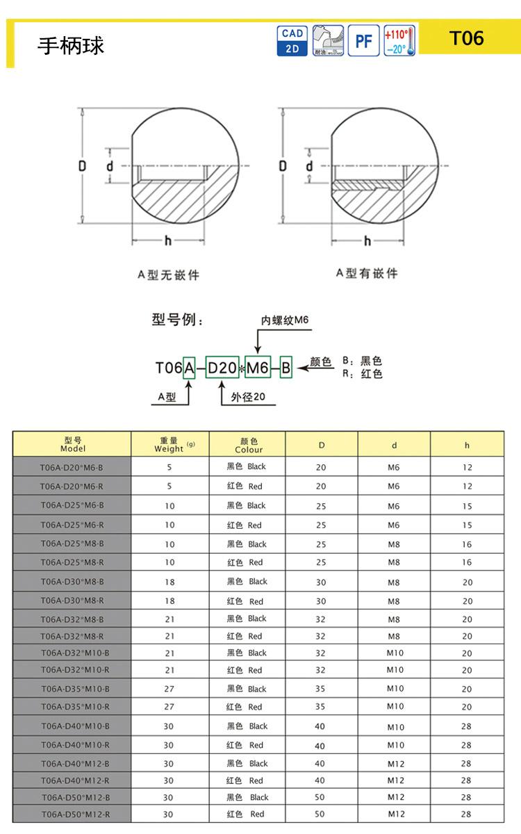 different sizes ball knob for machine 2