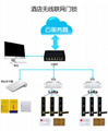 校園無線聯網門鎖學生寢室一卡通