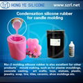 Manufacturer of liquid silicone rubber for 20 years