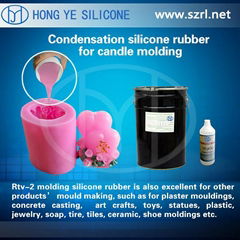 Manufacturer of liquid silicone rubber