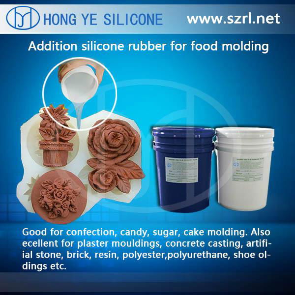 Food grade rtv liquid silicone rubber for food type mold making 2