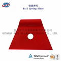 Nabla Clamp Nabla Clip in Kunshan