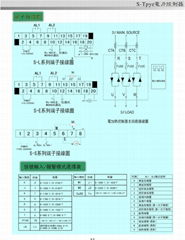 功率調整器S-LX3010-3PC125A智能可控硅電力控制器