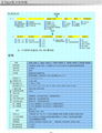 功率調整器S-LX3010-3PC125A智能可控硅電力控制器 2