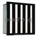 Industrial panel filter for air