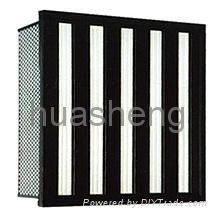 Industrial panel filter for air purifying