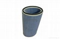 Cartridge filter air filter