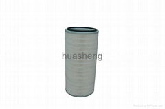 Cartridge filter air purifying