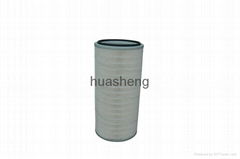 Industrial high efficiency nanofiber air filter 