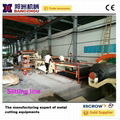 stainless steel coil slitting machine 3