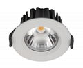 high voltage 230V IP44 10W dimmable led